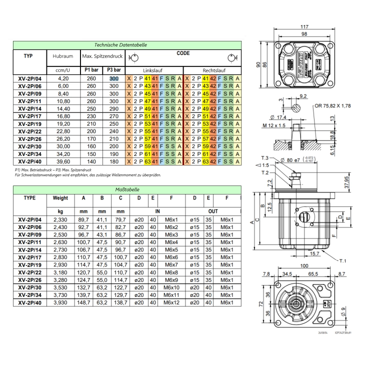 Hydraulische Zahnradpumpe Vivolo 34 ccm, Hydraulikpumpe BG 2, Rechtsdrehrichtung. Frontabdeckung – 80 mm, deutscher Standard