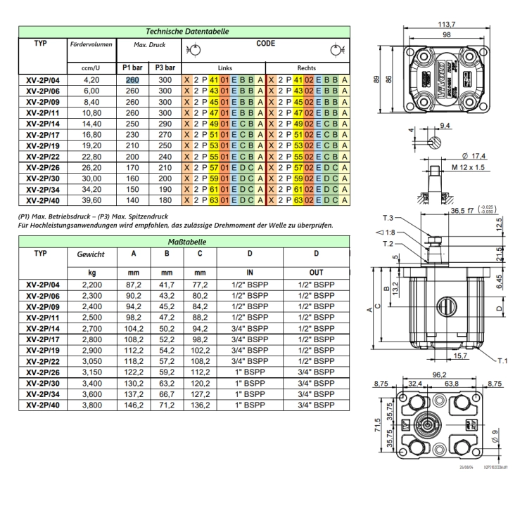 Hydraulische Zahnradpumpe Vivolo 40 ccm, Hydraulikpumpe BG 2, Rechtsdrehrichtung. Welle: 1:8