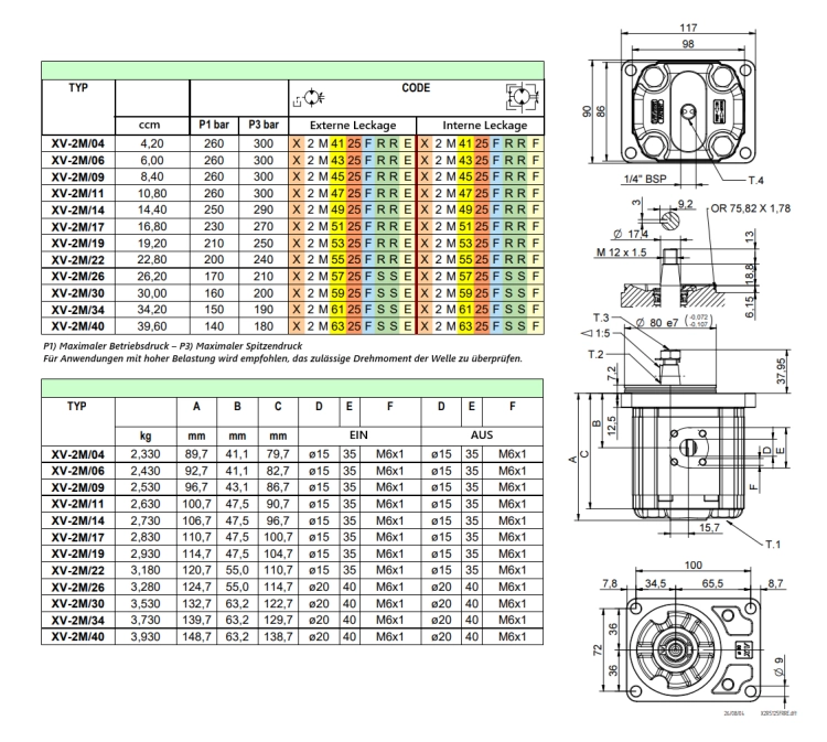 Zahnradmotoren Hydraulikmotor BG2 4ccm Welle 1:8 Wellenflansch: 80 mm - Vivolo