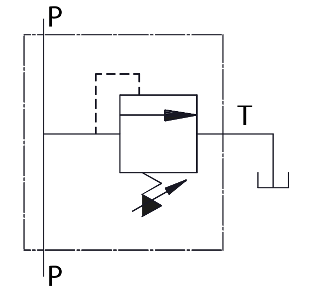 Hydraulik Druckbegrenzungsventil PRL35 mit Stellrad 1/2” 35 l/min 40-210 bar