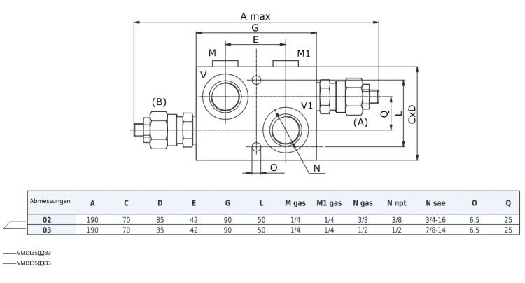 Hydraulik Doppel-Druckbegrenzungsventil VMDI35 3/8” 35 l/min 40-210 bar