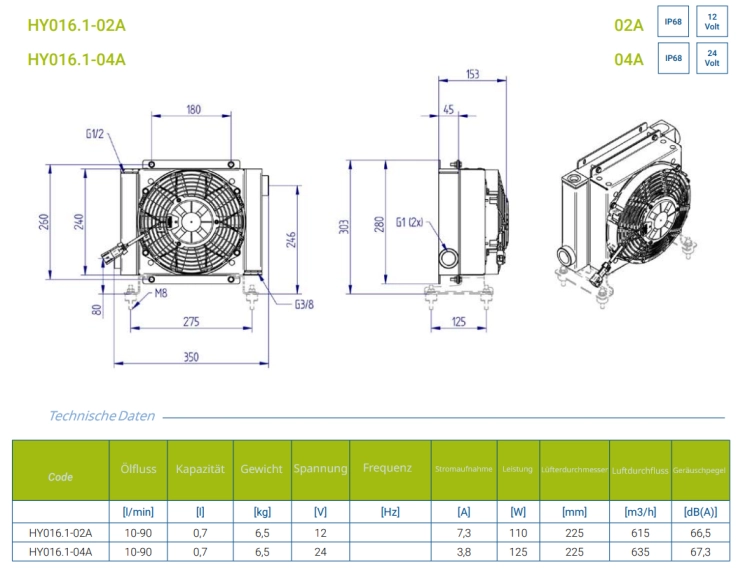 Hydraulikölkühler mit Thermostat 60°C 10-90 L/min 24V. Mit Befestigung im Set