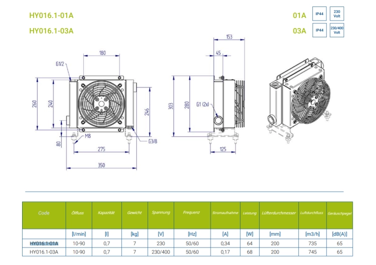 Hydraulikölkühler mit Thermostat 50°C 10-90 L/min 230V. Mit Befestigung im Set