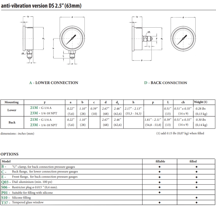 Manometer, Hydraulik Manometer 0-4bar 1/4" 63mm