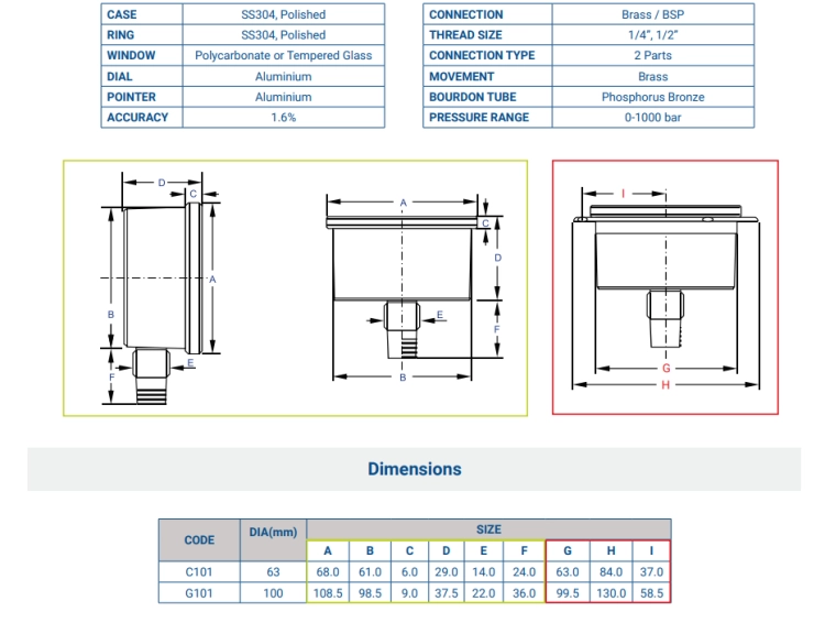 Manometer, Hydraulik Manometer 0-10bar 1/4" 63mm - TK