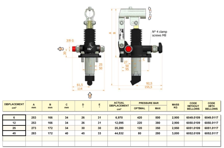 Handhydraulikpumpe PM 12byB-s, Hydraulik Handpumpe Einfachwirkend 12ccm, 3/8" 380bar