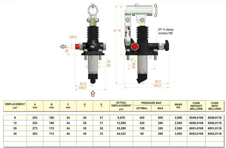 Handhydraulikpumpe PM 12s, Hydraulik Handpumpe Einfachwirkend 12ccm, 3/8" 380bar
