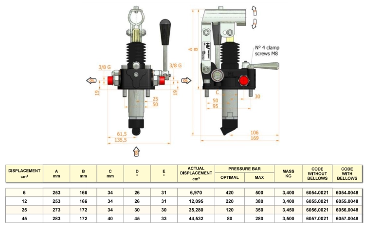 Handhydraulikpumpe PMD 12byA-L-s, Hydraulik Handpumpe Doppelwirkend 12ccm, 3/8" 380bar