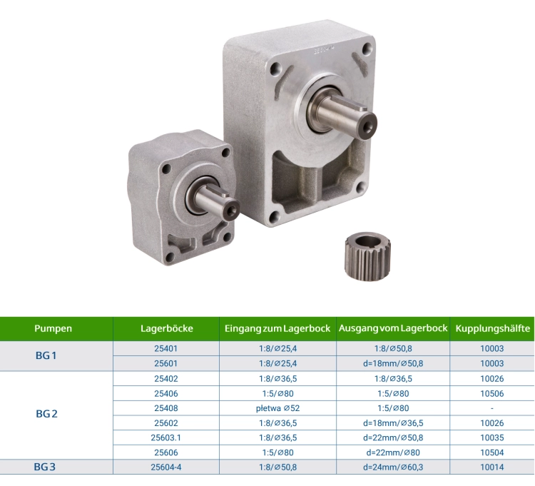Vorsatzlager für Hydraulikpumpe BG3, Abtriebswelle 24mm, Antriebswelle 1:8