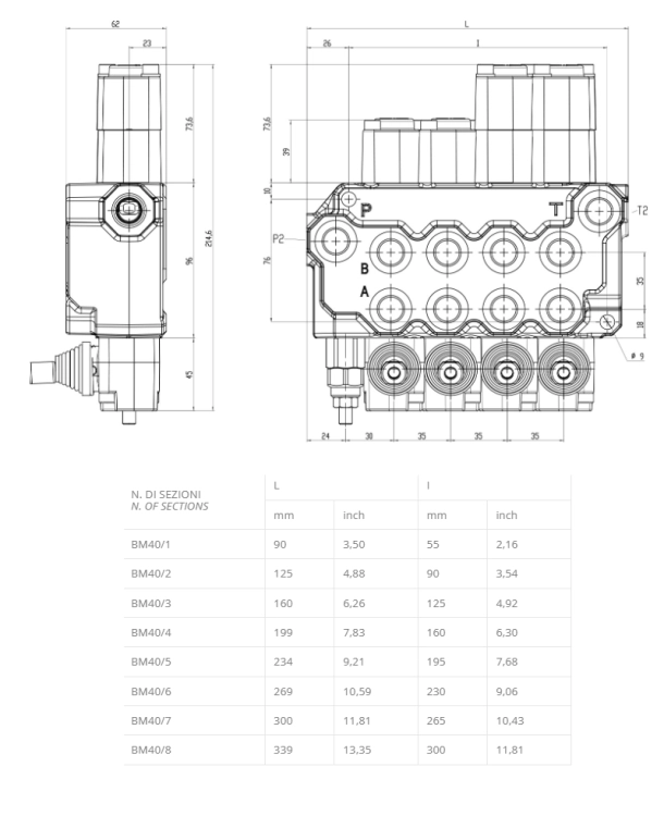 Handsteuerventil, Handhebelventil BLB HYDRAULIC. 1-fach - 1xDoppelwirkende 45L