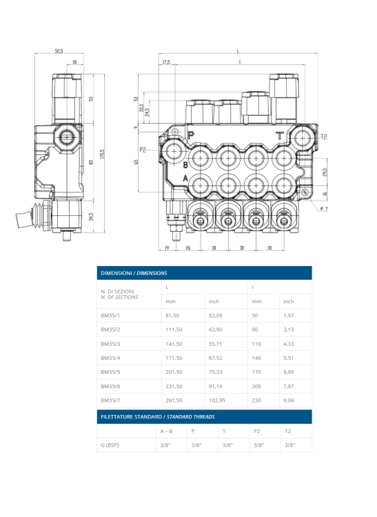 Handsteuerventil, Handhebelventil BLB HYDRAULIC. 1-fach - 1xDoppelwirkende 35L
