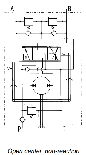 Lenkorbitrol OSPC 125 ON 150-1171, 150N0042, 150N1276, 150N2152