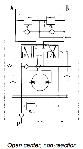 Lenkorbitrol OSPC 400 ON 150N0046, 150N2157, HKUS400/4
