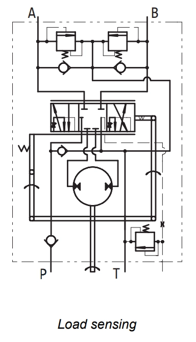 Lenkorbitrol OSPC 315 LS HKUS320/5T