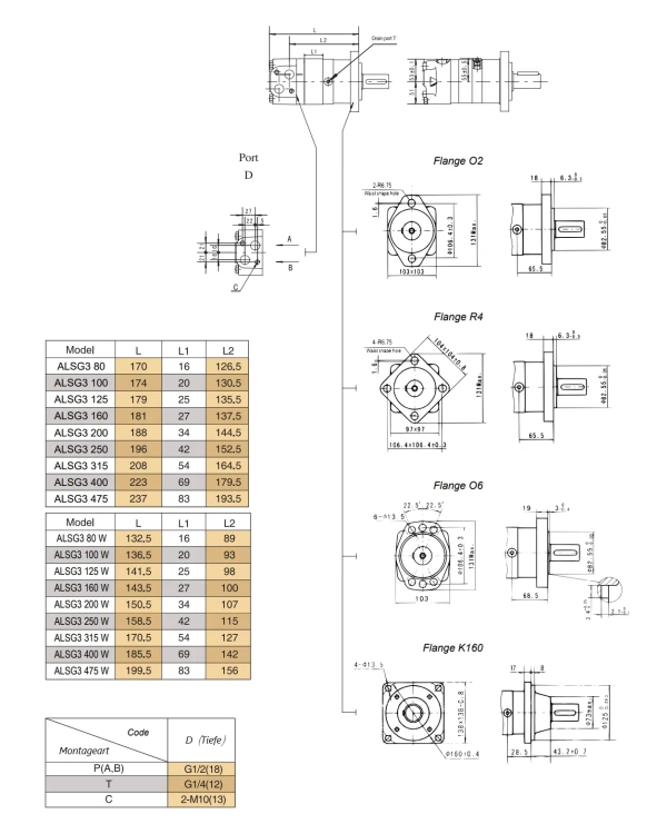 Hydraulikmotor, Ölmotor, Gerotormotor SMS, MS, OMSS, BMS, OMS 125, Welle: 32 mm
