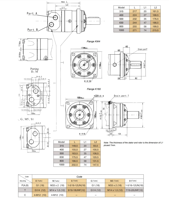 Hydraulikmotor, Ölmotor, Orbitmotoren BMV SMV BM7 1000, Welle: 50 mm