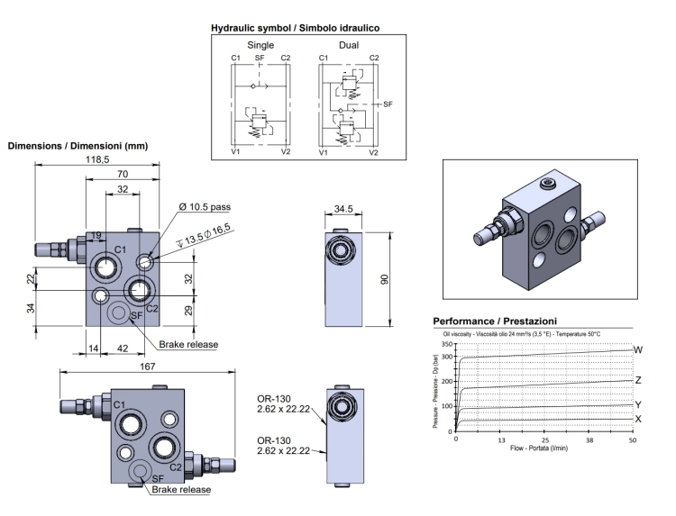 Kreuzventil für Hydraulikmotoren VAU, RVD-OMS 1/2" 80-300 Bar