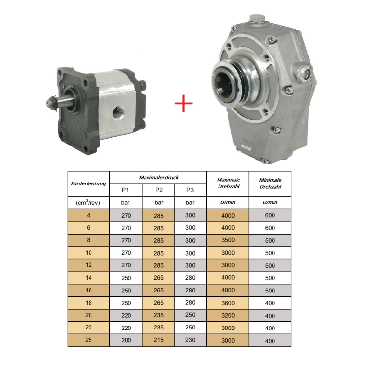 Zapfwellengetriebe 1:3,8, 10kw mit hydraulikpumpe BG2. Schiebemuffe mit Rastierung