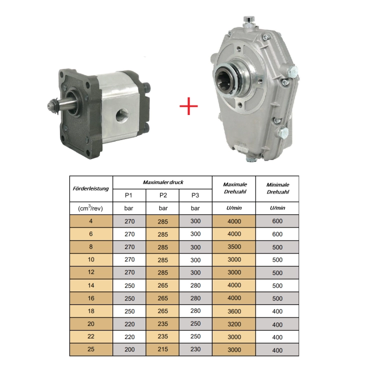 Zapfwellengetriebe 1:3,8, 20kw mit hydraulikpumpe BG2. Schiebemuffe mit Rastierung