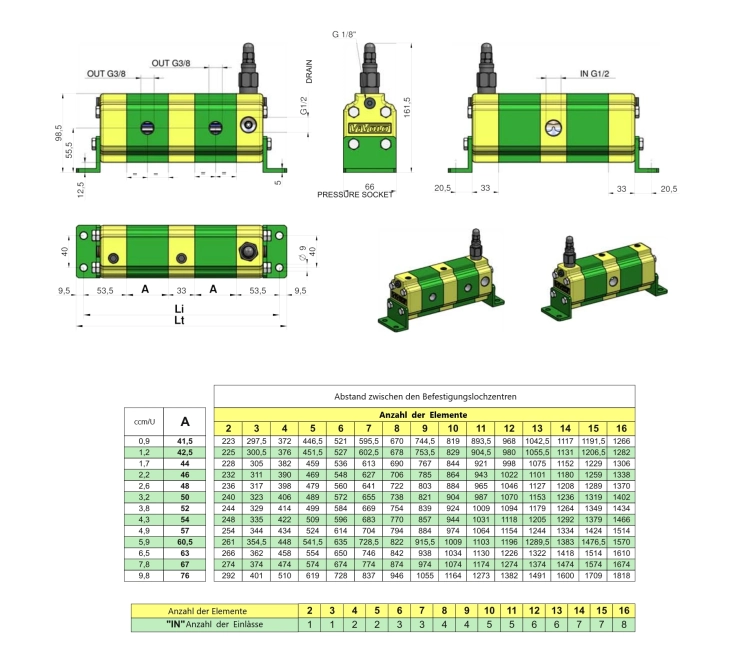 Hydraulische Zahnradmengenteiler BG1, 4,3ccm, 220bar, 9,5L RV-1V/4,3x4 9RV04A27