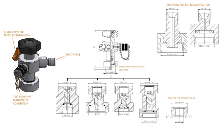 Füll- und Prüfvorrichtung für Membranspeicher, Modell VLGKITAZ-12347. Professionelles Stickstoff-Füllgerät für Hydraulik-Druckspeicher, ideal für Wartung, Druckkontrolle und Inbetriebnahme von Blasen-, Membran- und Kolbenspeichern.