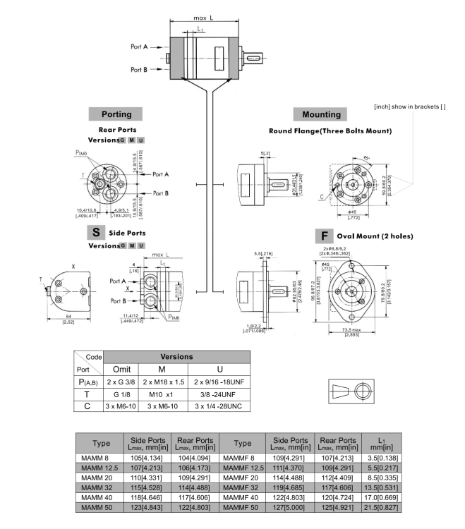 Hydraulikmotor, Ölmotor, Gerotormotor BMM, OMM, MAMMF 8 C Datenblatt
