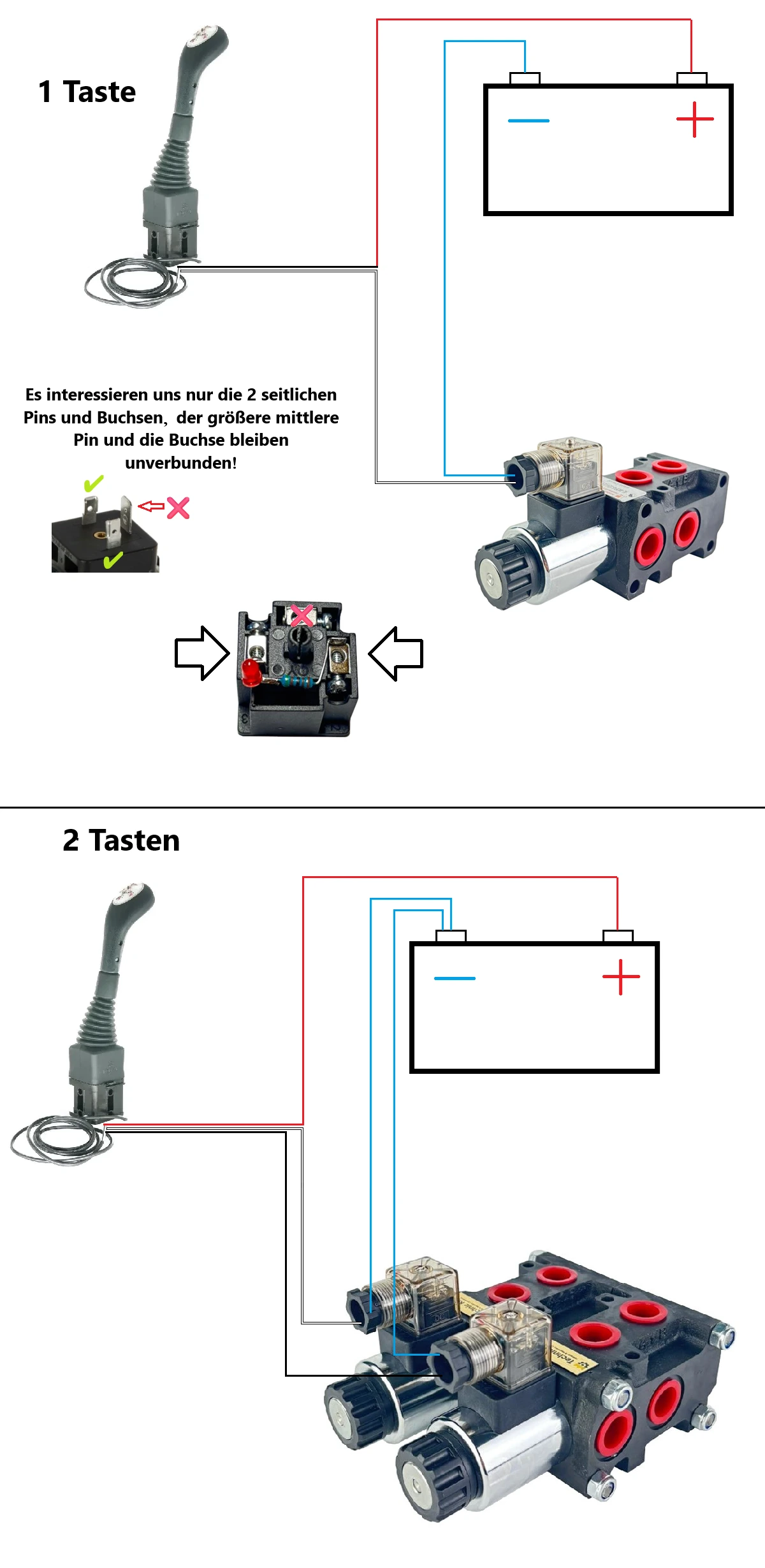 Anschluss eines Joysticks an ein 6/2- oder 8/2-Umschaltventil